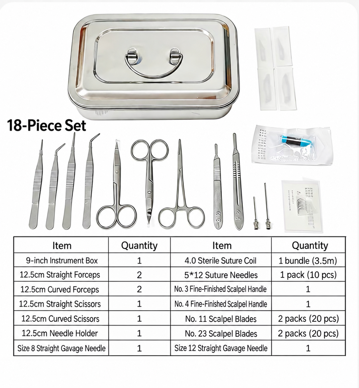 18-Piece Set (Including Suturing Instruments)