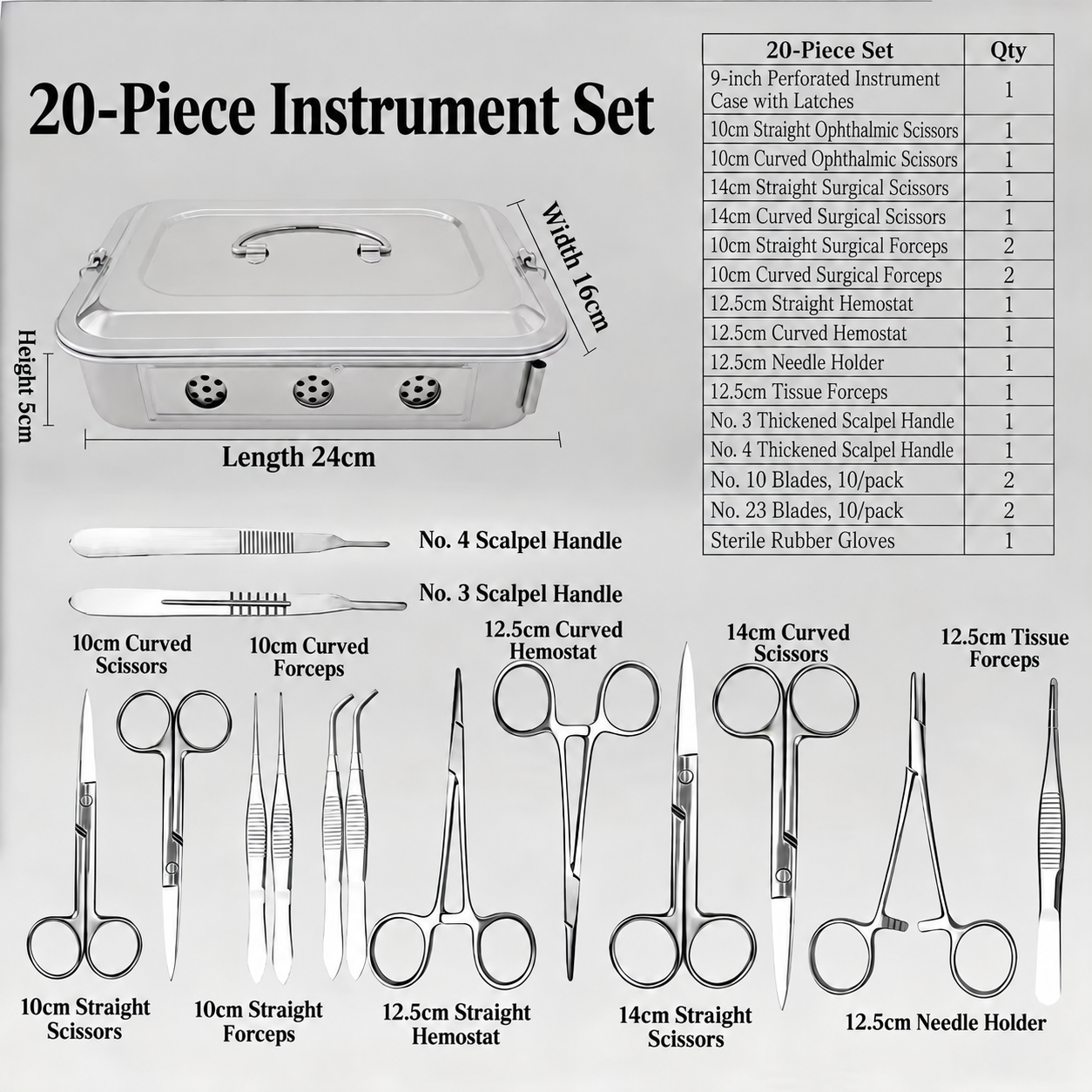 Upgraded Animal Dissection Instrument Set